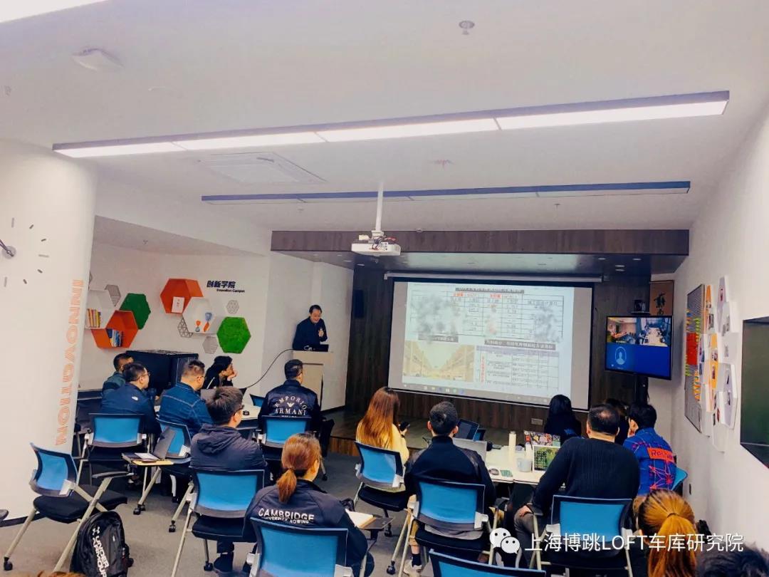 浙江【上海博普】董事长初光先生受邀前往世茂集团进行“Loft车库专题会”授课演讲